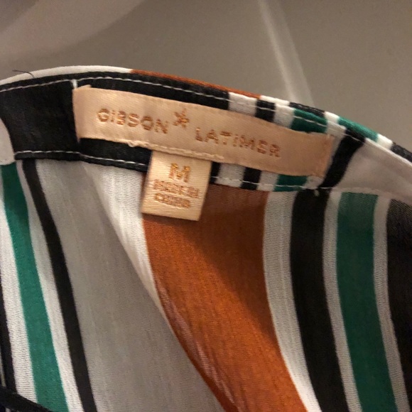 Cover up - Picture 3 of 3